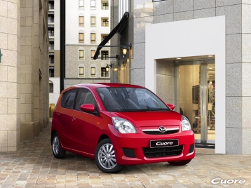 Daihatsu Cuore Hatchback