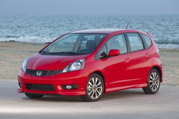 Honda Fit Hatchback