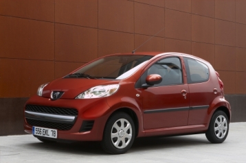 Peugeot 107 Hatchback