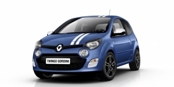 Renault Twingo Gordini Hatchback